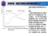 3.2精编人体免疫功能异常（精编课件+同步练习）精编高二生物同步备课系列（新苏教版（2019）选择性必修1）