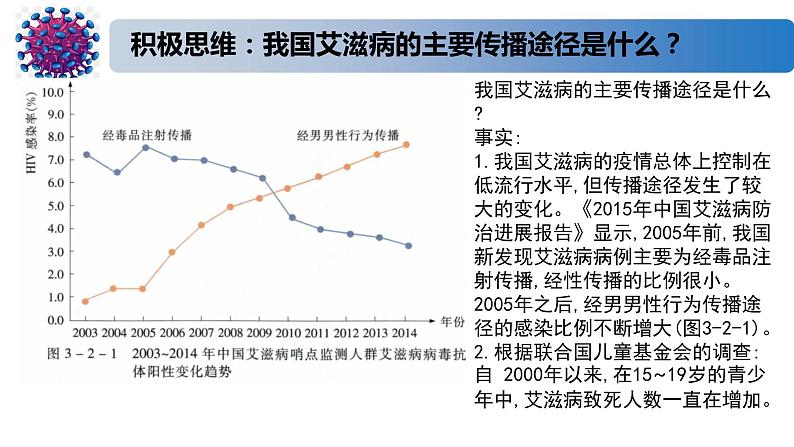 3.2精编人体免疫功能异常（精编课件+同步练习）精编高二生物同步备课系列（新苏教版（2019）选择性必修1）02