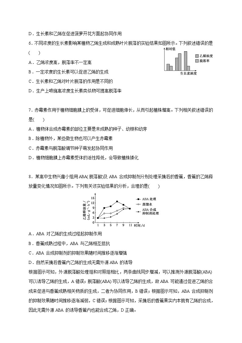 4.2.1精编其他植物激素及激素间的相互作用（精编课件+同步练习）精编高二生物同步备课系列（新苏教版（2019）选择性必修1）02