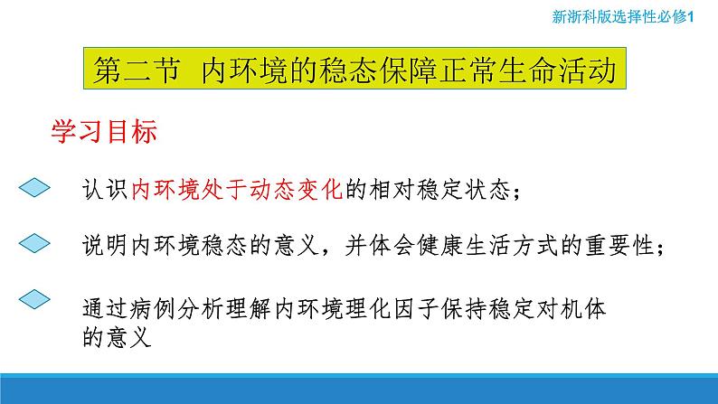 1.2 内环境的稳态保障正常生命活动（精编课件+同步练习）精编高二生物同步备课系列（浙科版2019选择性必修1）01