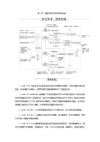 2023届高考生物二轮复习细胞的基本结构和物质运输学案