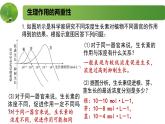 4.1.2精编生长素的运输和生理作用（精编课件+同步练习）精编高二生物同步备课系列（新苏教版（2019）选择性必修1）