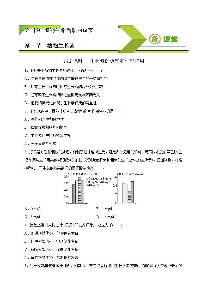 4.1.2精编生长素的运输和生理作用（精编课件+同步练习）精编高二生物同步备课系列（新苏教版（2019）选择性必修1）01