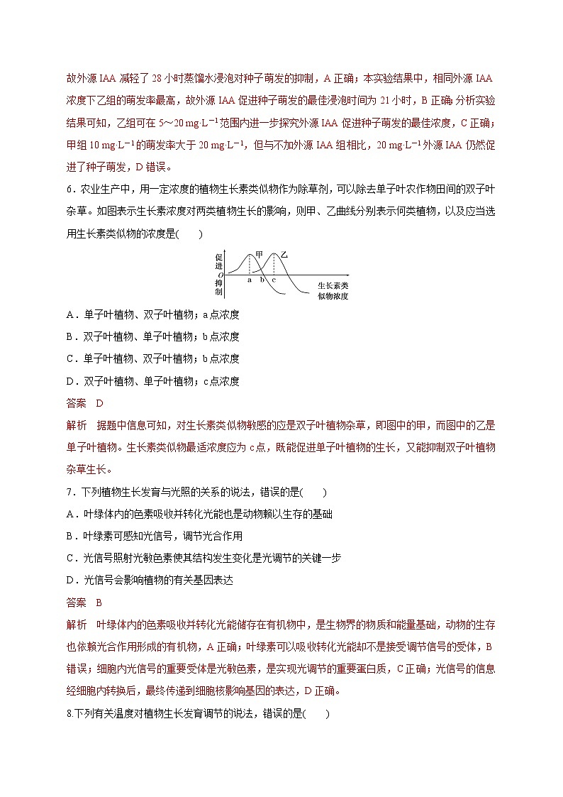 4.2.2其他影响因素和实验（精编课件+同步练习）精编高二生物同步备课系列（新苏教版（2019）选择性必修1）03