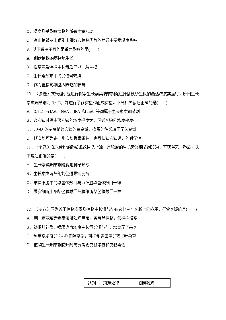 4.2.2其他影响因素和实验（精编课件+同步练习）精编高二生物同步备课系列（新苏教版（2019）选择性必修1）03