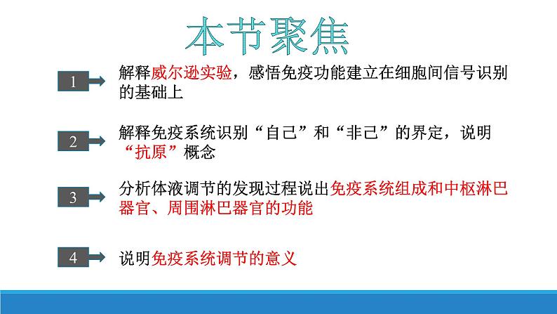 4.1 免疫系统识别“自己”和”非己“（精编课件+同步练习）精编高二生物同步备课系列（浙科版2019选择性必修1）04