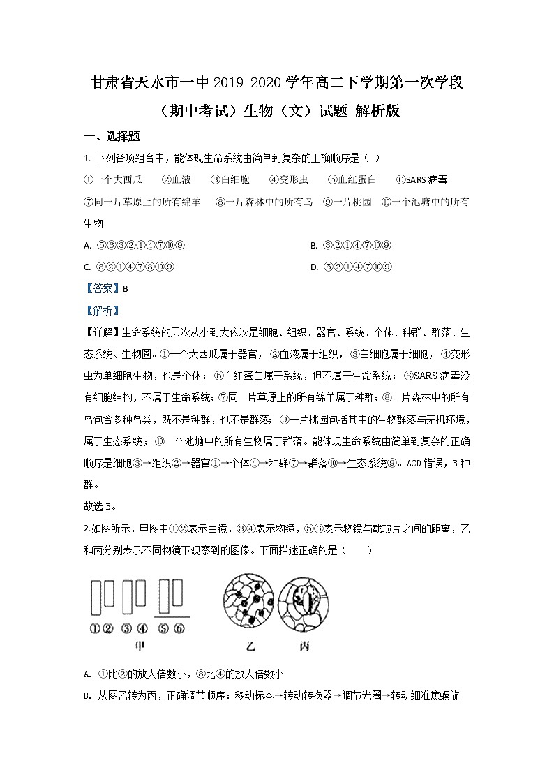 2019-2020学年甘肃省天水市一中高二下学期第一次学段（期中考试）生物（文）试题 解析版第1页