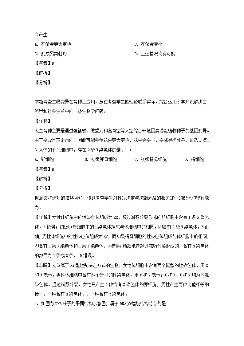 2019-2020学年广东省佛山市一中高二上学期期中考试生物试题（学考） 解析版02