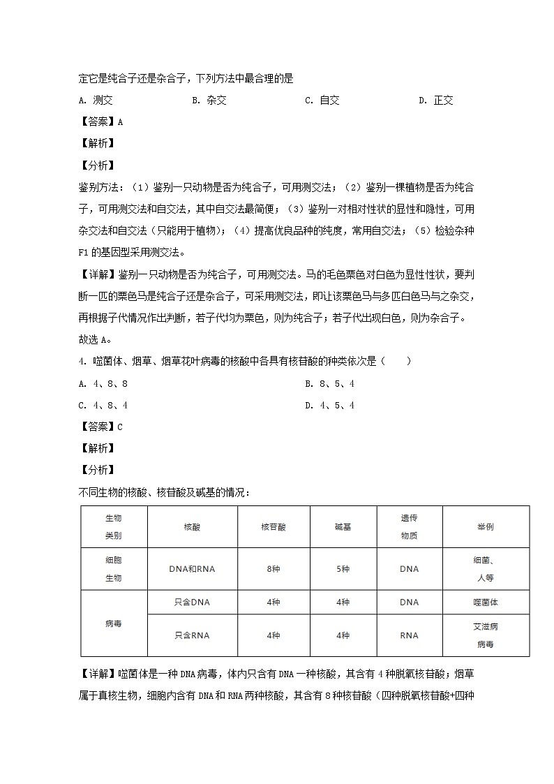 2019-2020学年四川省成都市外国语学校高一下学期期末考试生物（文）试题 解析版02