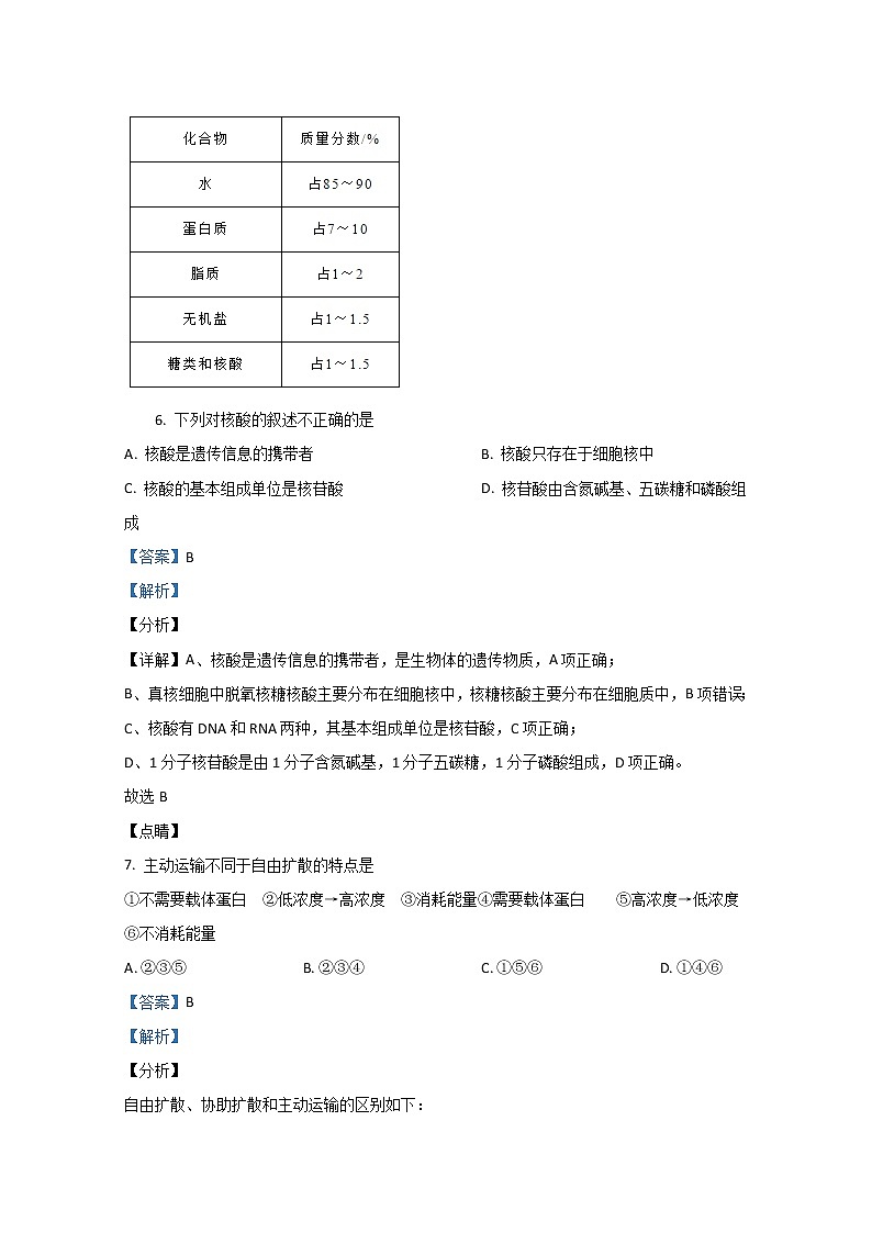 2020-2021学年云南省玉溪市峨山彝族自治县一中高二上学期期中考试生物（文）试题 解析版第3页