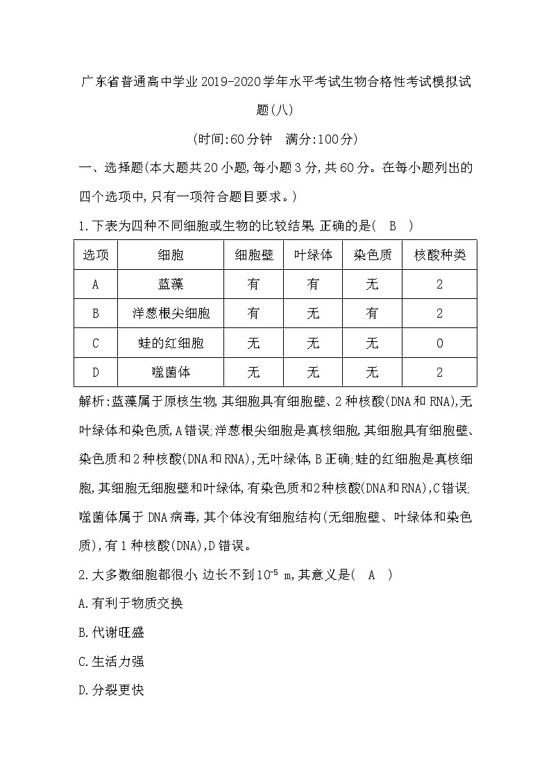2019-2020学年广东省普通高中学业水平考试生物合格性考试模拟试题（八） Word版01