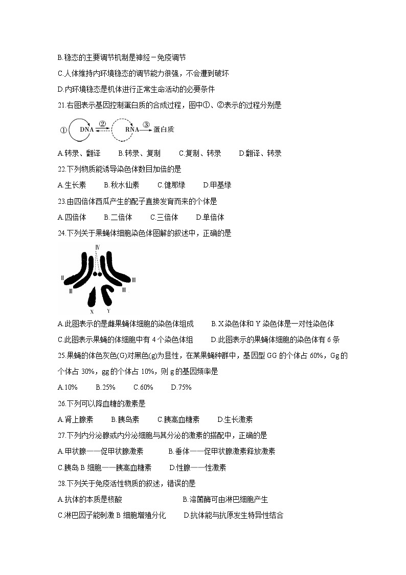 2019-2020学年湖南省高二学业水平考试信息模拟（五） 生物 Word版第3页