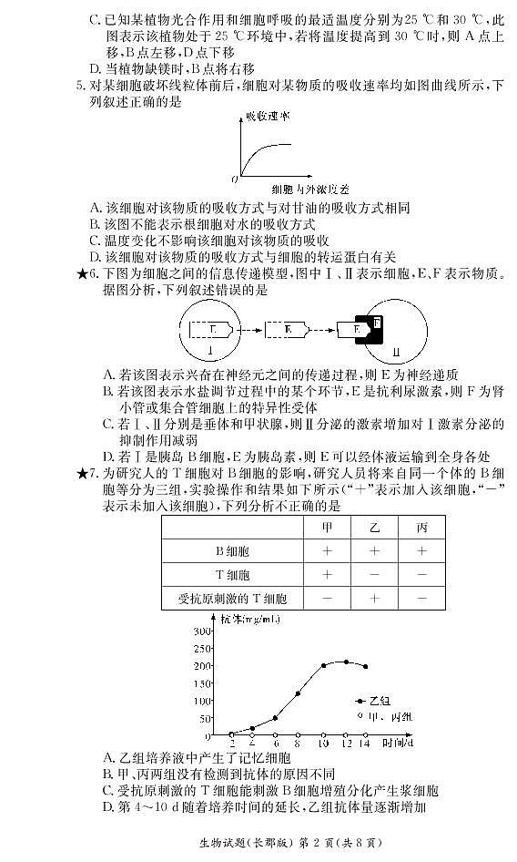 2022长沙长郡中学高二下学期寒假作业检测（开学考试）生物试卷PDF版含答案02