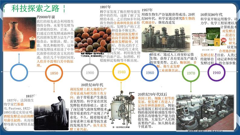 1.1 传统发酵技术的应用（备课件）-【上好课】2021-2022学年高二生物同步备课系列（人教版2019选择性必修3）第3页