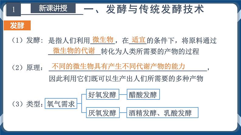 1.1 传统发酵技术的应用（备课件）-【上好课】2021-2022学年高二生物同步备课系列（人教版2019选择性必修3）第7页