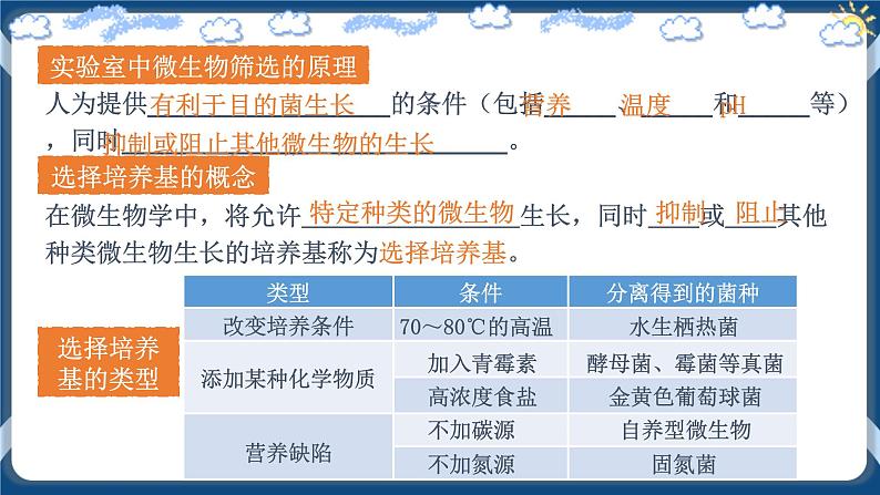 1.2.2 微生物的选择培养和计数第4页