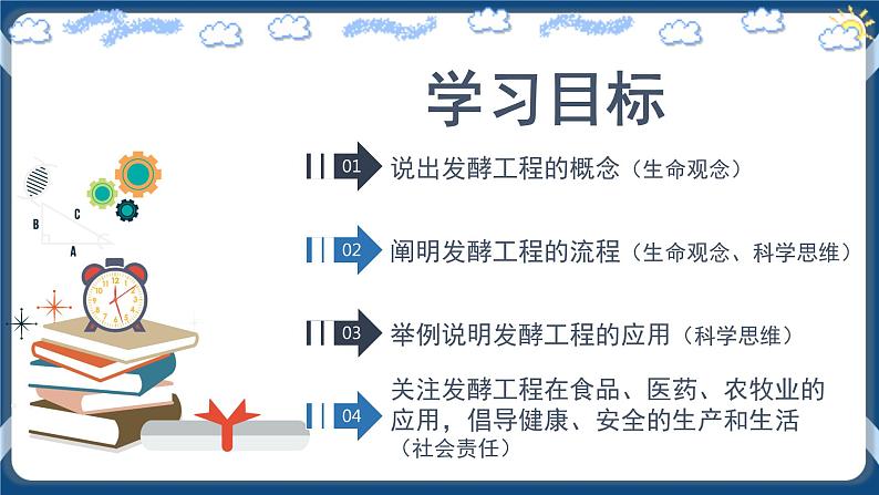 1.3 发酵工程及其应用第2页