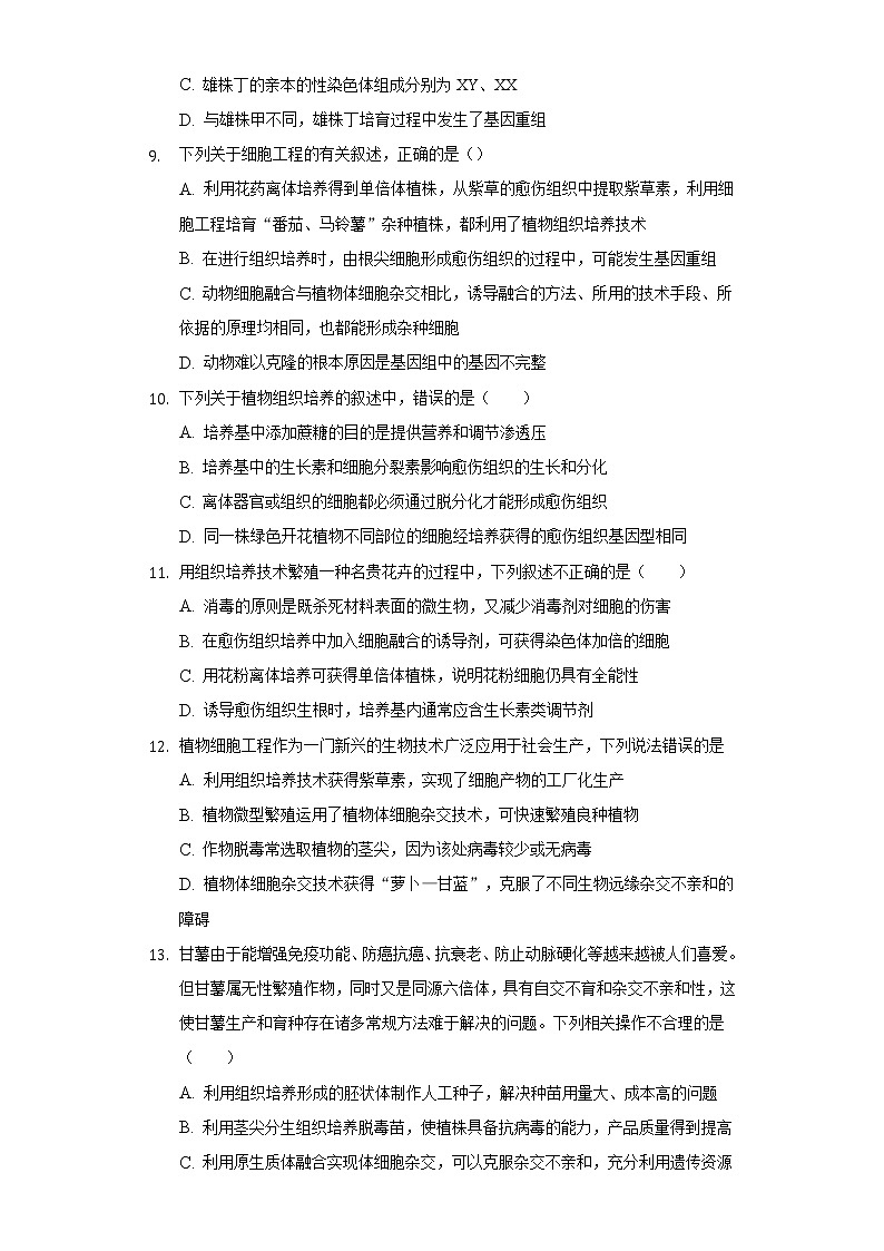 2.1.1植物细胞工程的基本技术（课件+练习）高二生物（人教版2019选择性必修3）03