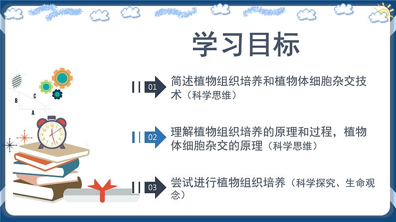 2.1.1植物细胞工程的基本技术（课件+练习）高二生物（人教版2019选择性必修3）02