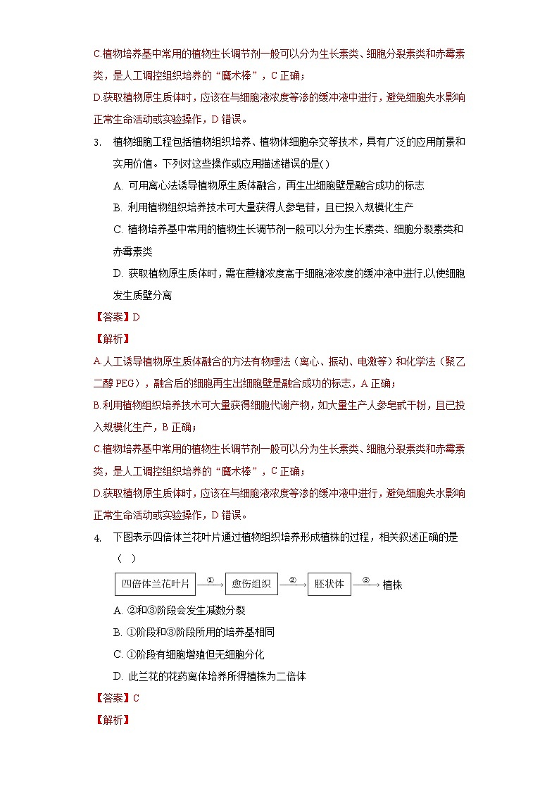 2.1.1植物细胞工程的基本技术（课件+练习）高二生物（人教版2019选择性必修3）02