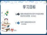 2.2.1 動物細胞培養(yǎng) (課件+練習(xí)）高二生物（人教版2019選擇性必修3）