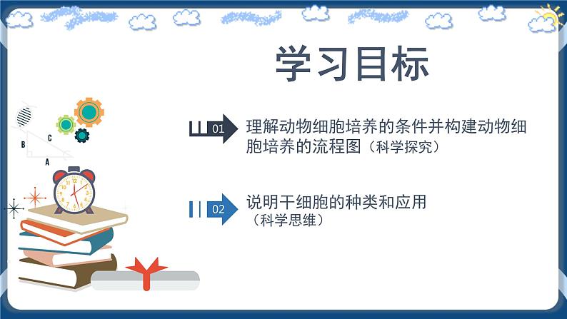 2.2.1 动物细胞培养第2页