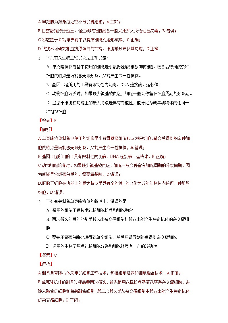 2.2.2 动物细胞融合技术与单克隆抗体 (课件+练习）高二生物（人教版2019选择性必修3）02