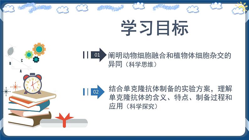 2.2.2 动物细胞融合技术与单克隆抗体 (课件+练习）高二生物（人教版2019选择性必修3）02