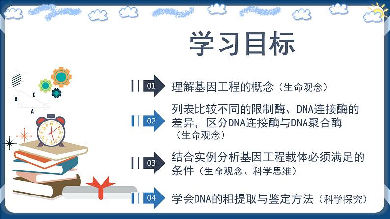 3.1 重组DNA技术的基本工具 (备课件）-【上好课】2021-2022学年高二生物同步备课系列（人教版2019选择性必修3）第2页