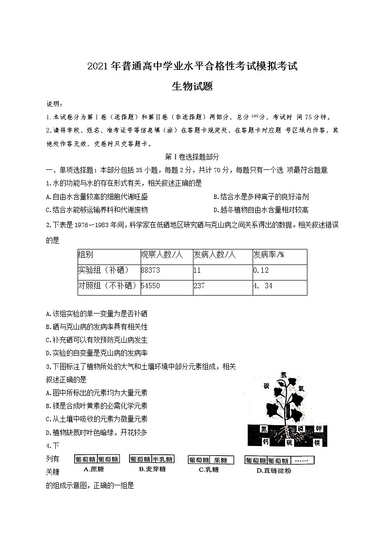 江苏省连云港市2021年普通高中学业水平合格性考试生物试题 Word版01