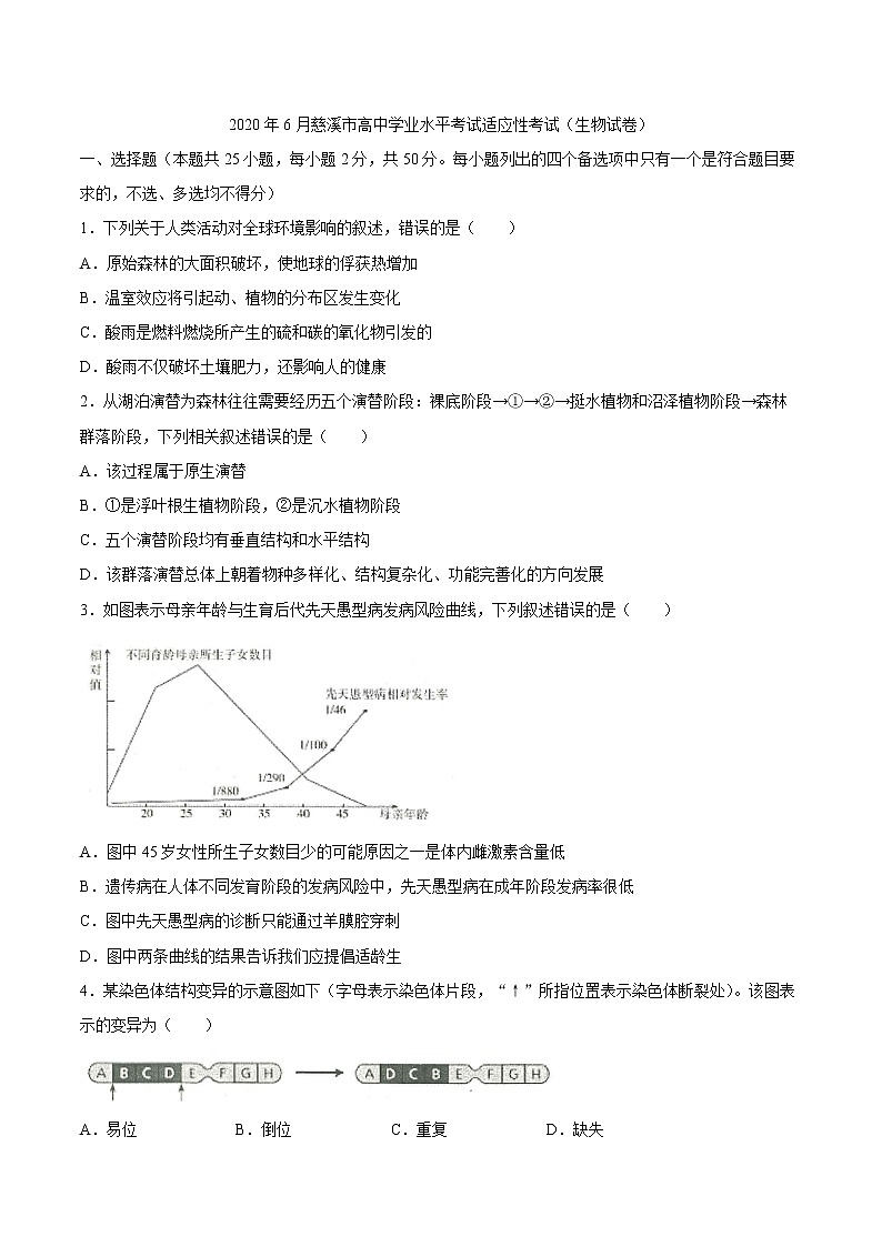 浙江省慈溪市2020年6月高中学考模拟生物试题 Word版01
