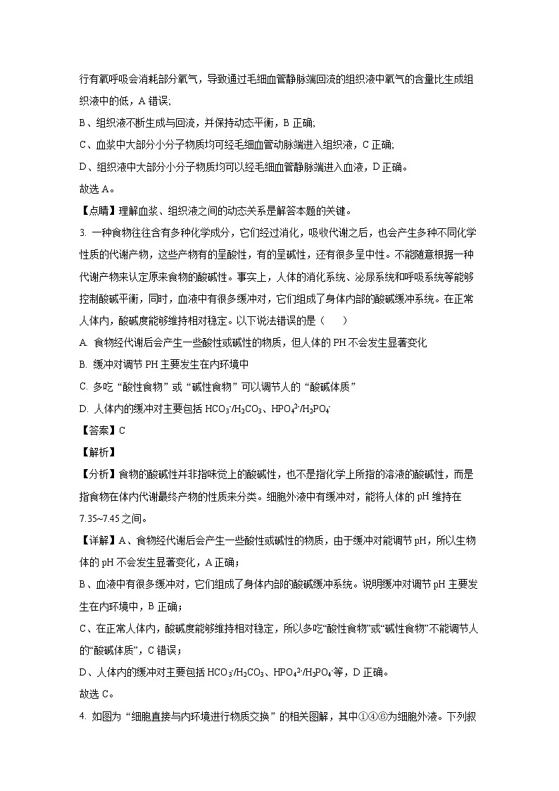 山东省日照市国开中学2022-2023学年高二生物上学期10月月考试题（Word版附解析）第2页