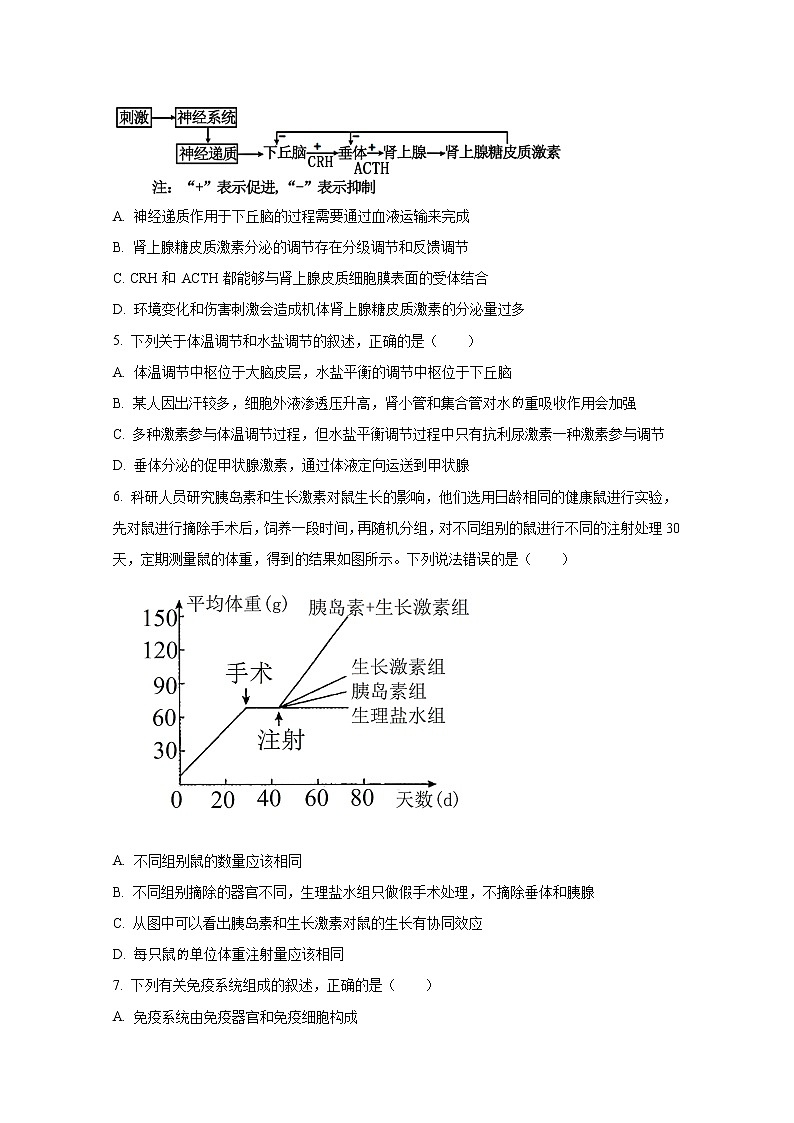 湖南省临澧县第一中学2022-2023学年高二生物上学期第三次阶段性考试试卷（Word版附答案）第2页