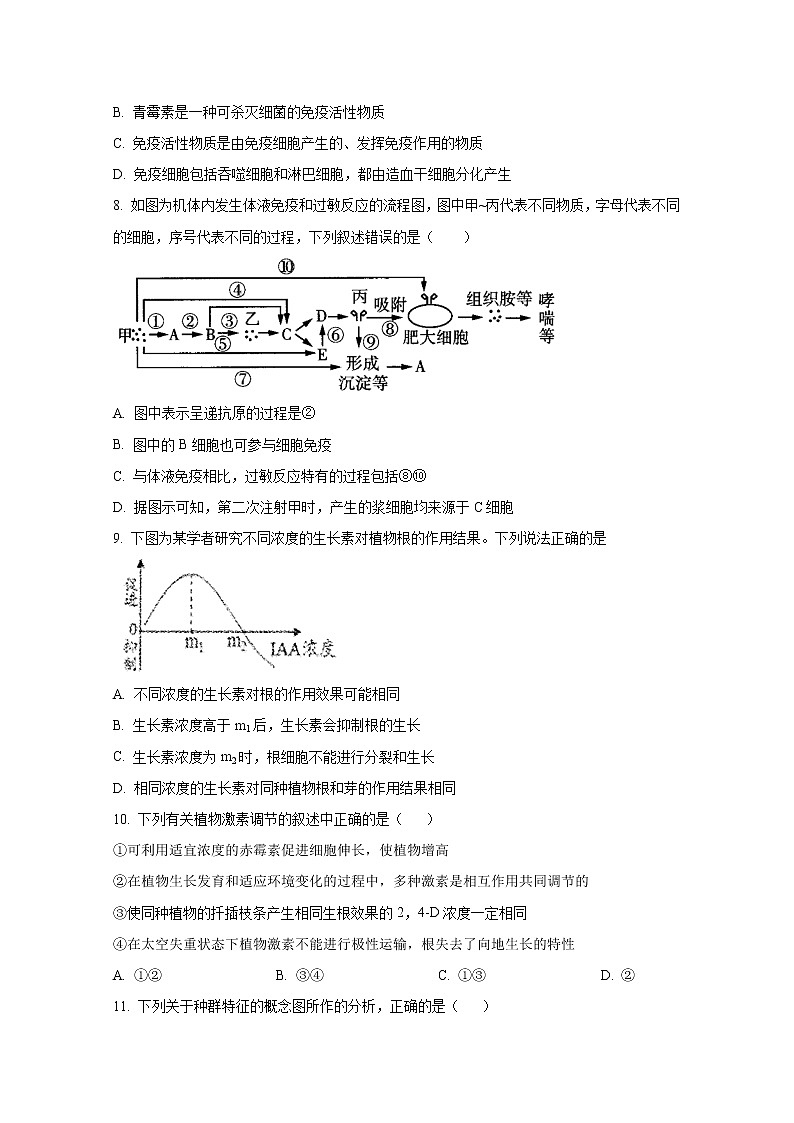 湖南省临澧县第一中学2022-2023学年高二生物上学期第三次阶段性考试试卷（Word版附答案）第3页