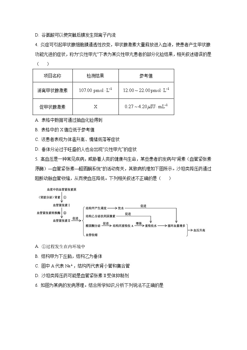 沈阳市第一二0中学2022-2023学年高二生物上学期第三次质量监测试卷（Word版附答案）02