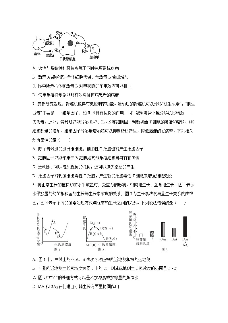 沈阳市第一二0中学2022-2023学年高二生物上学期第三次质量监测试卷（Word版附答案）03