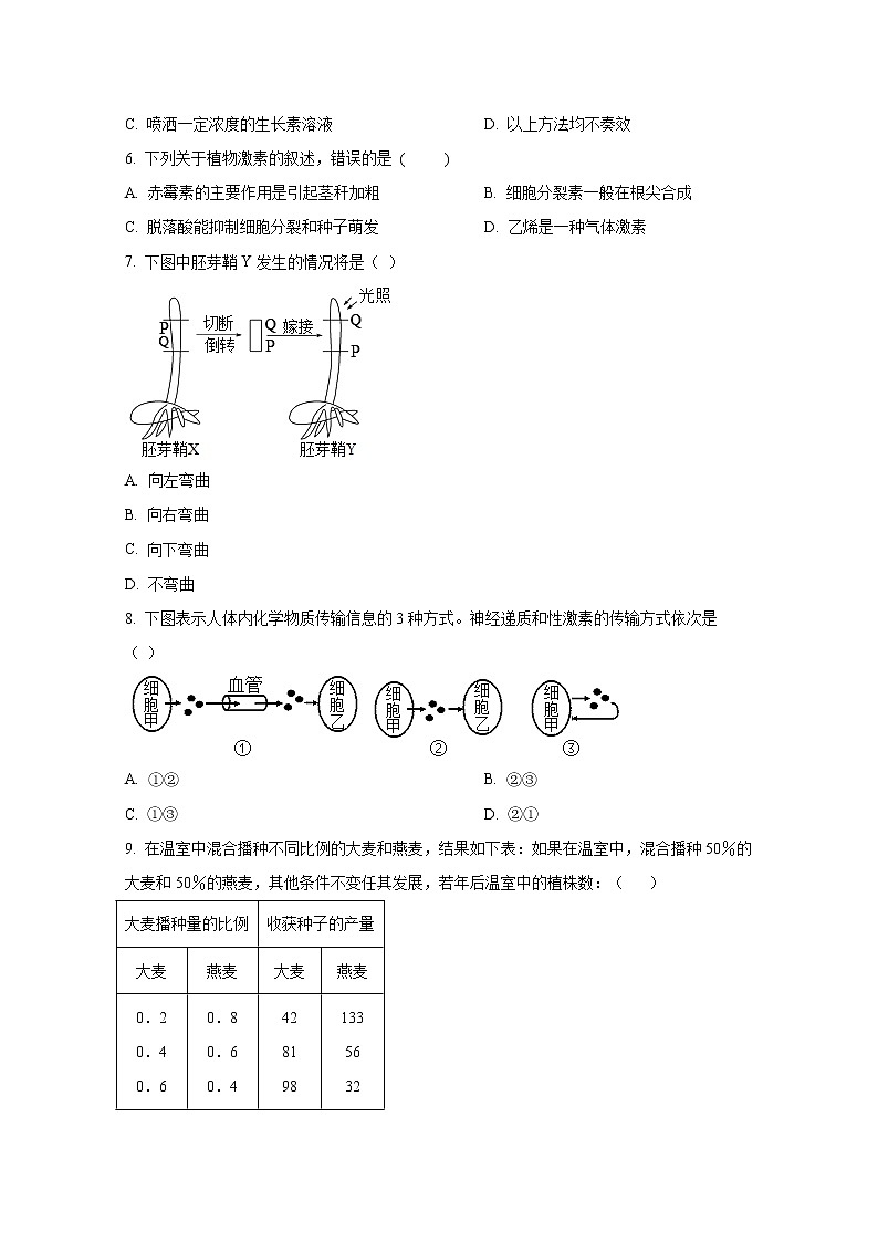 简阳市阳安中学2022-2023学年高二生物上学期12月月考试卷（Word版附答案）02