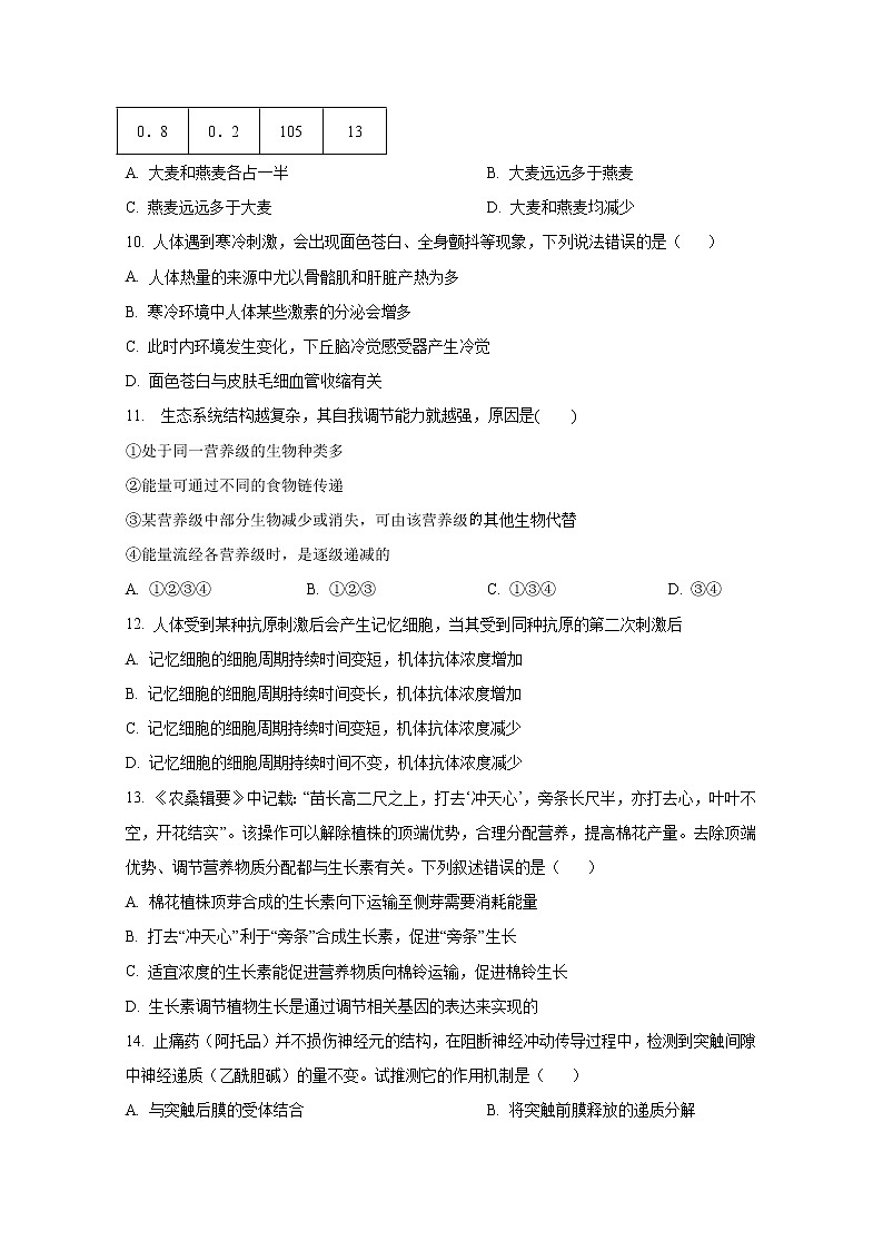 简阳市阳安中学2022-2023学年高二生物上学期12月月考试卷（Word版附答案）03