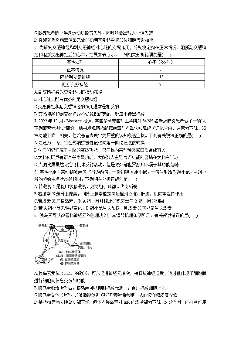 豫东2022-2023学年高二生物上学期12月质量检测试卷（Word版附解析）第2页