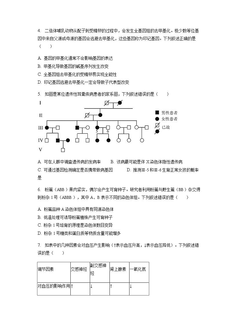 2022-2023学年北京市昌平区高三（上）期末生物试卷含答案第2页