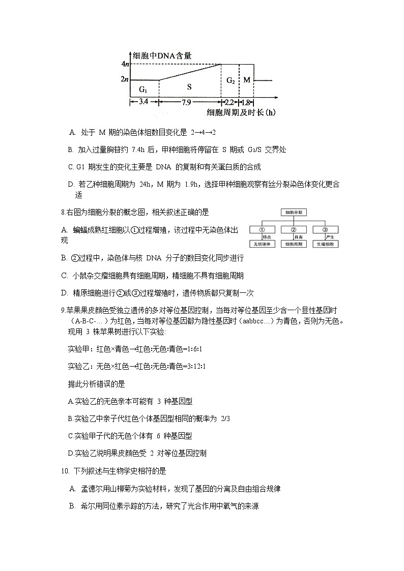 2022-2023学年重庆市南开中学校高三上学期质量检测（五）生物试题含答案03