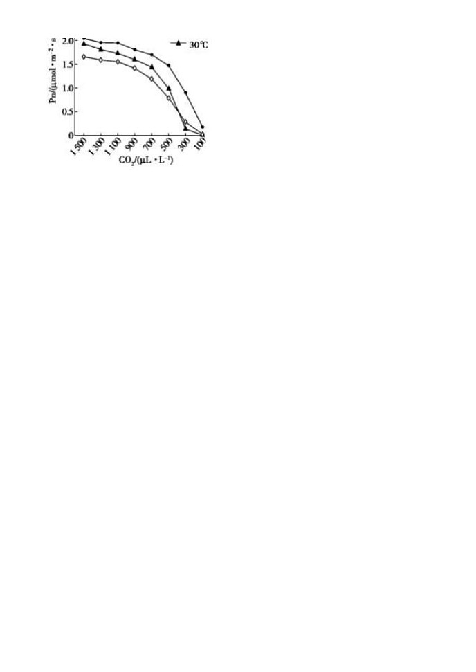 2022-2023学年辽宁省渤海大学附属高级中学高三上学期期末考试生物学试题Word版含答案02