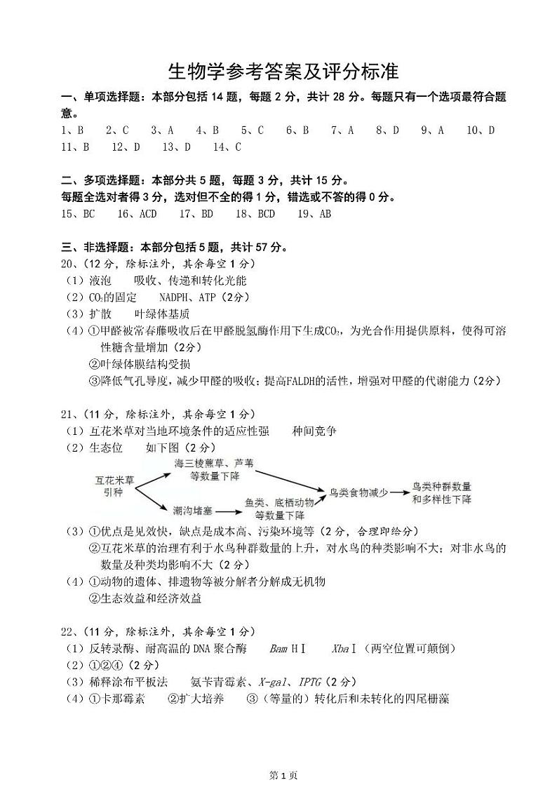 江苏省新高考2023届高三上学期第三次大联考生物答案第1页