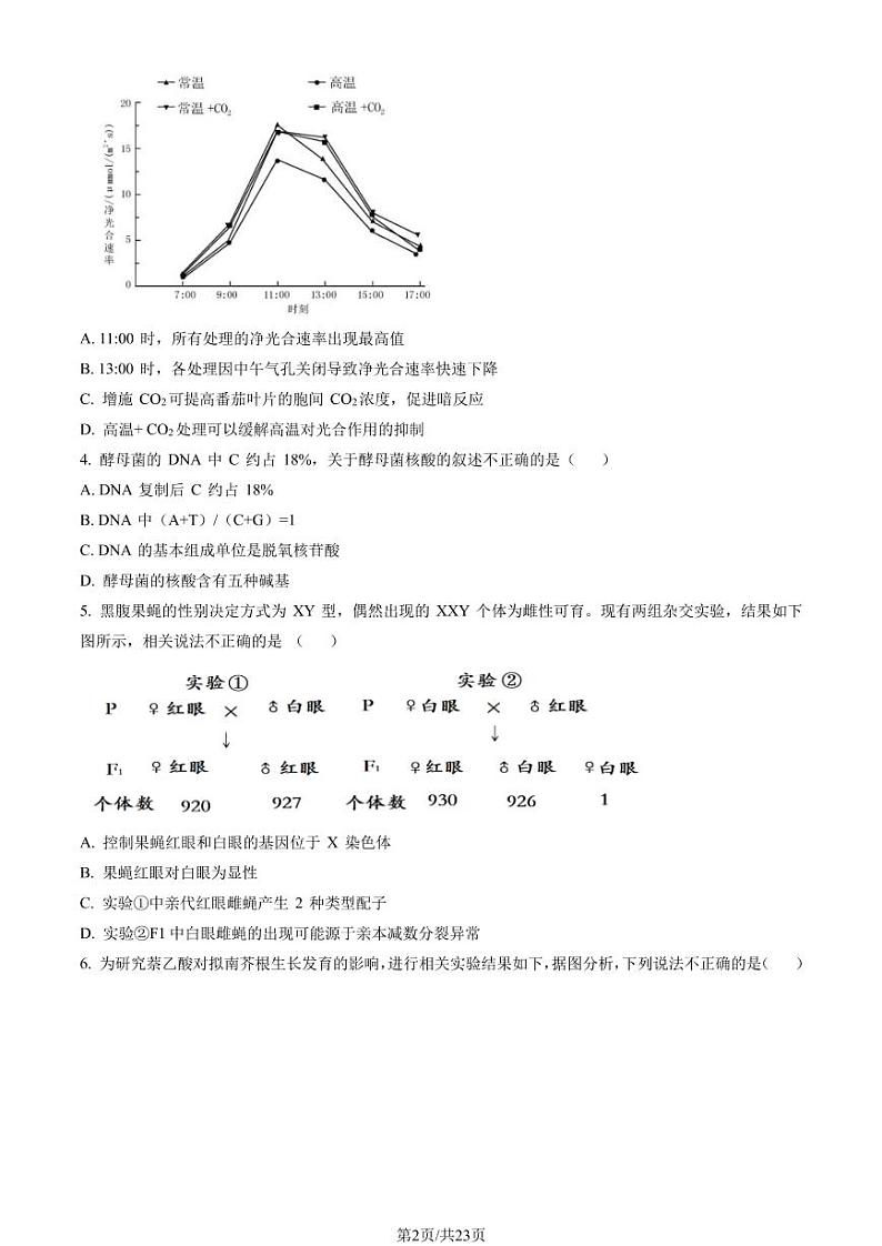 2023北京房山区高三上学期期末考试生物PDF版含解析第2页
