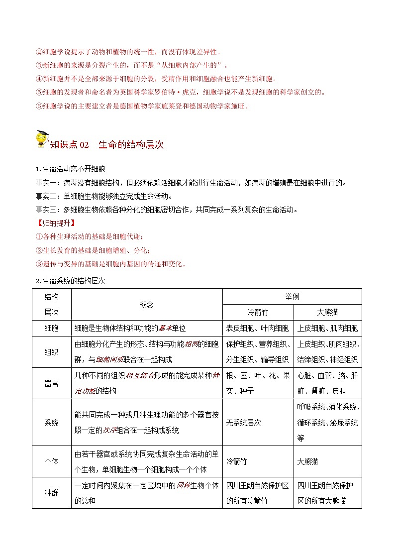 1.1 细胞是生命活动的基本单位（学生版）-高一生物同步精品讲义（人教2019必修1）第2页