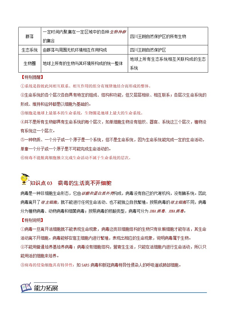 1.1 细胞是生命活动的基本单位（学生版）-高一生物同步精品讲义（人教2019必修1）第3页