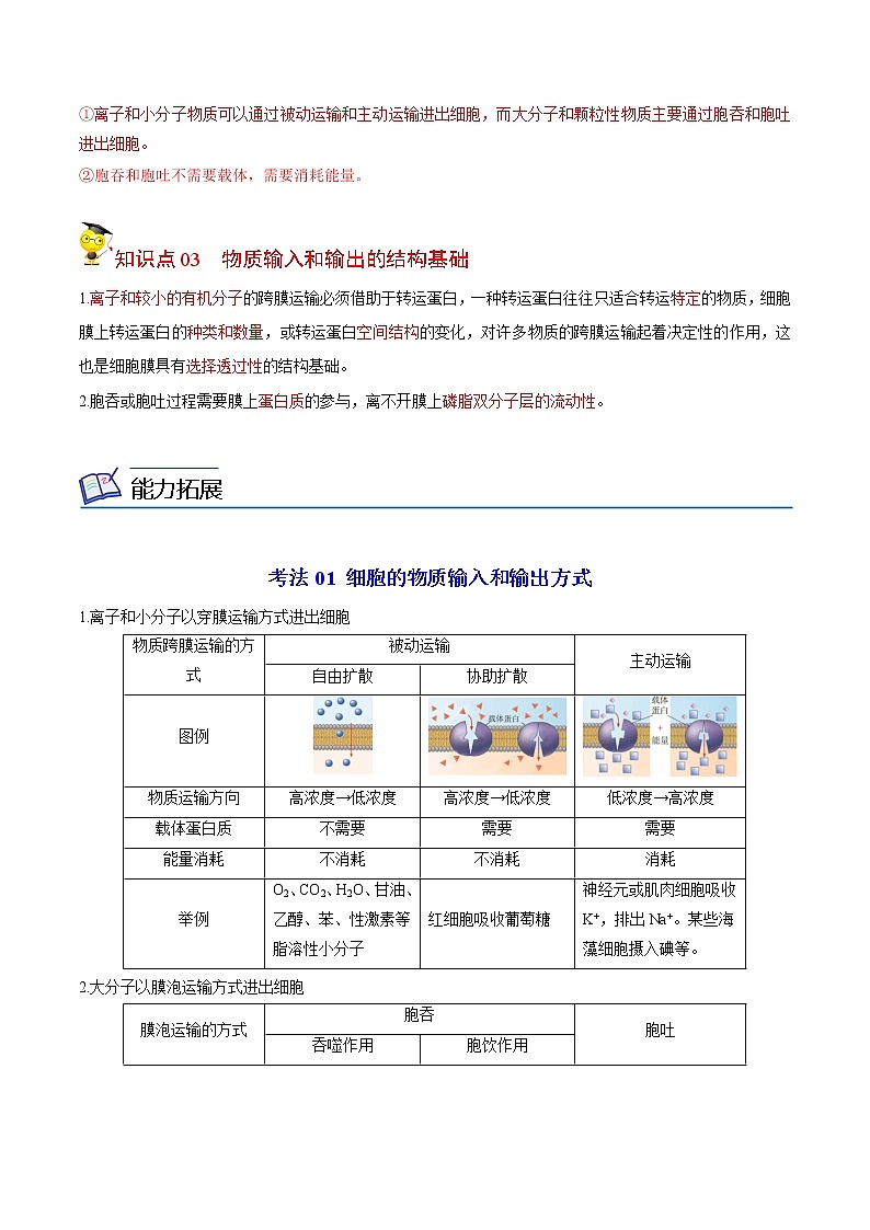 4.2 主动运输与胞吞、胞吐（学生版）-高一生物同步精品讲义（人教2019必修1）02