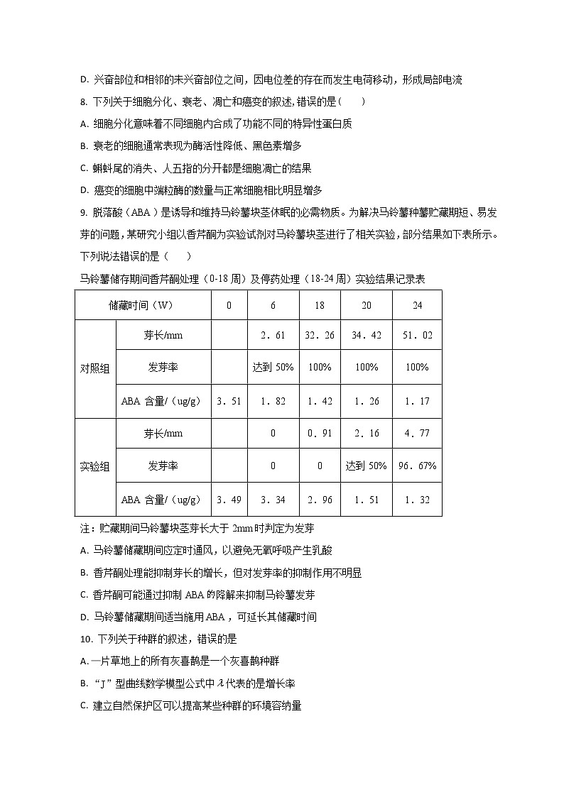 山东省青岛第二中学2023届高三上学期1月期末考试生物试题第3页