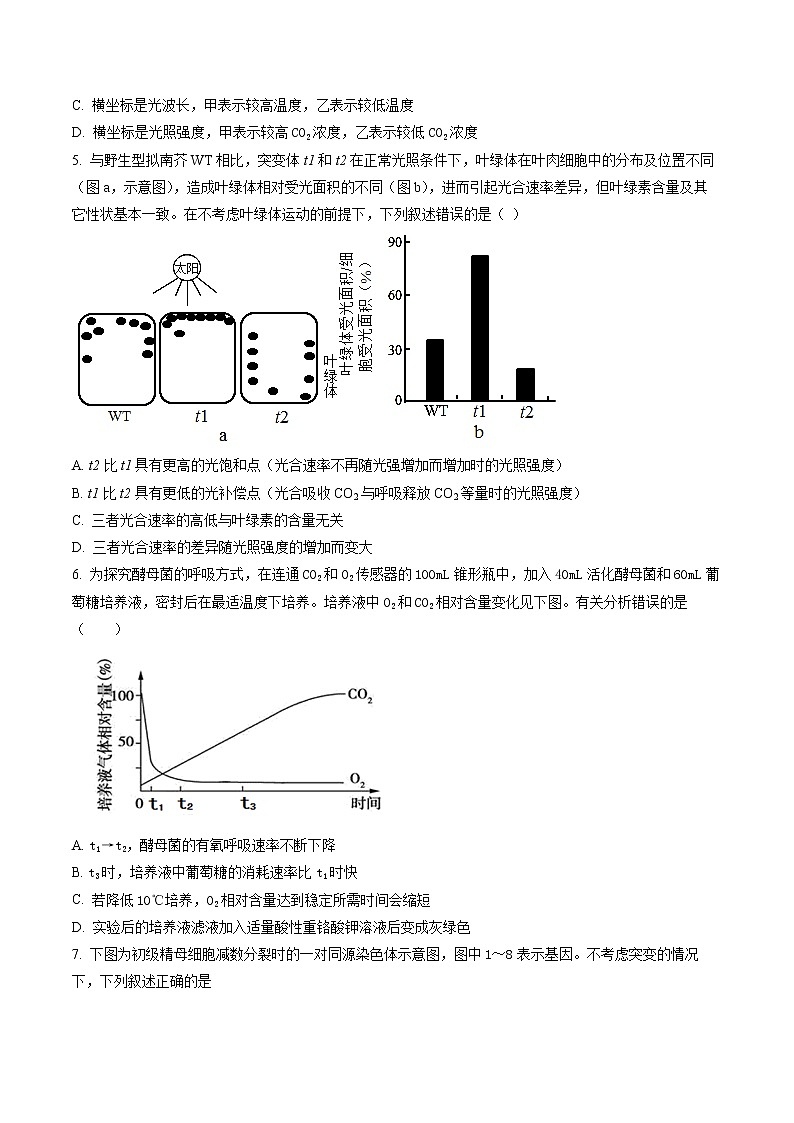 2023天津市十四中_高三上学期期末考试生物含答案第2页