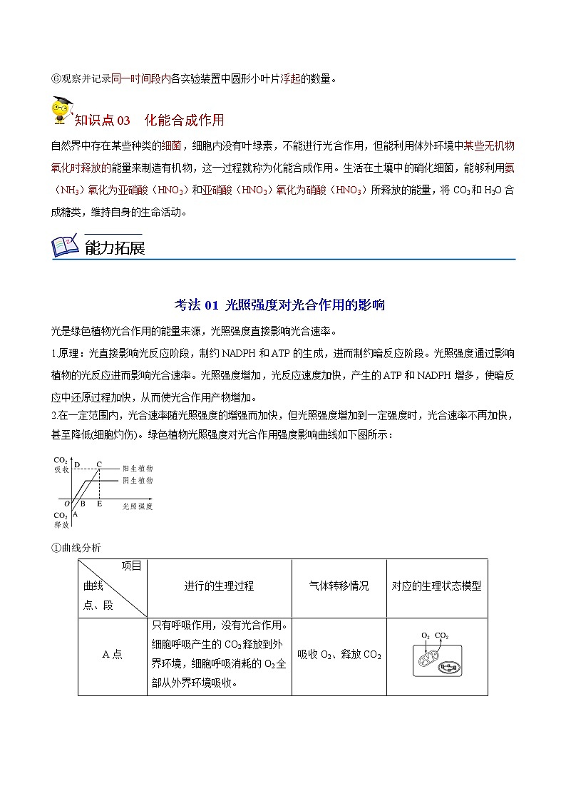 5.4 光合作用和能量转化（第3课时）（学生版）-高一生物同步精品讲义（人教2019必修1）第2页